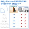 NABOWAN 30" Weighted Under Door Draft Stopper -Triangular Door Draft