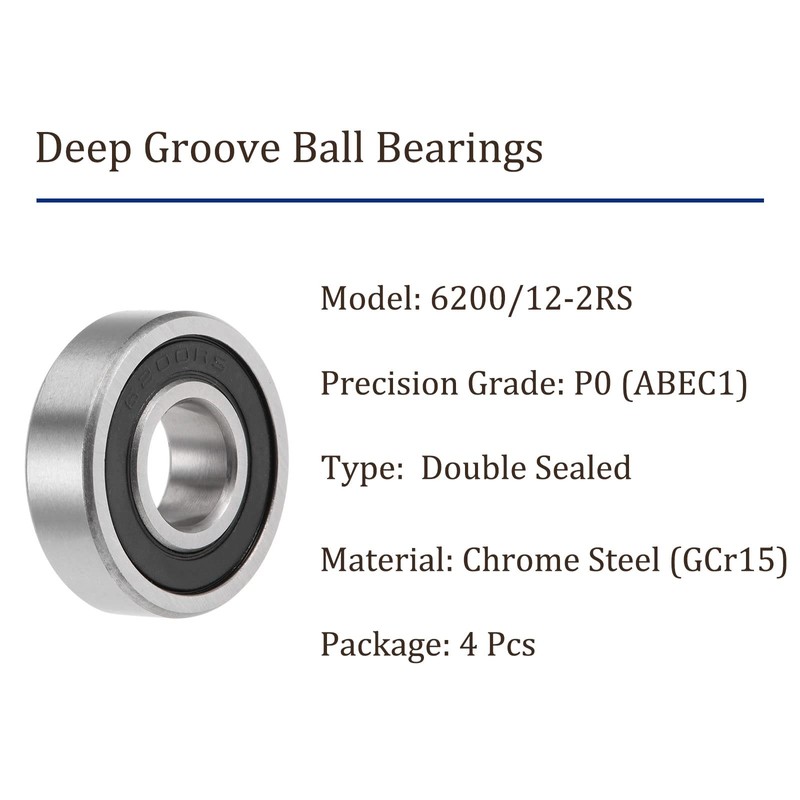 Kozelo 4pcs Deep Groove Ball Bearings - [12mm x 30mm