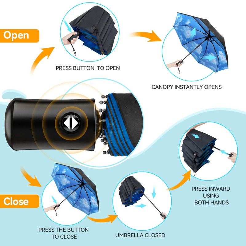 TechRise Umbrella, Compact Strong Windproof Automatic Umbrellas, Folding Lightweight, Portable