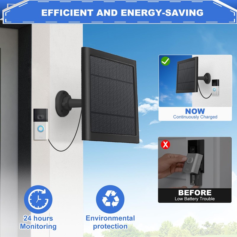 Solar Panel for Ring Doorbell 5W 5V Solar Charger Pefect