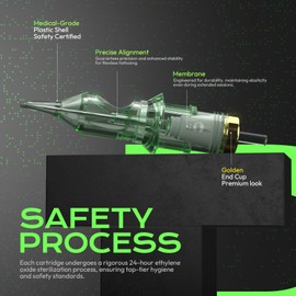 RHEIN Needle Set Mix 14RS Disposable Cartridges Needles 20 Pieces #10 Bugpin 14 Round Shader Needle Diameter 0.3 mm Accessories for Machine EN02R-20-1014RS-M