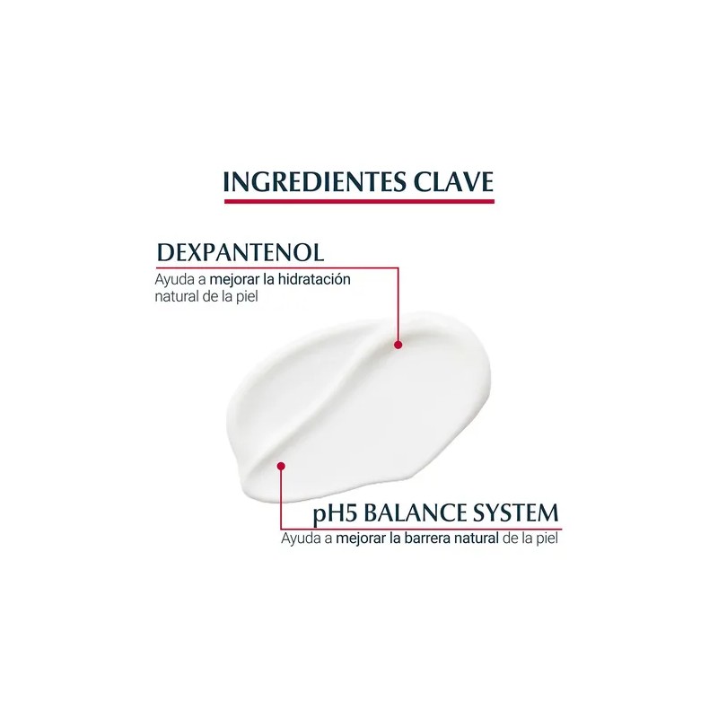 Eucerin Ph5 Loción Corporal Hidratante Piel sensible 250ml