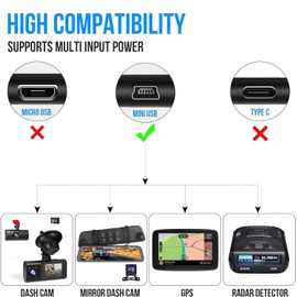 GUUZI Mini Dash Cam Hardwire Kit for Dash Camera, Car Dash Camera Charger Power Cord for Mini USB Dash Cam, 320cm Length, 12V-24V to 5V/2.5A