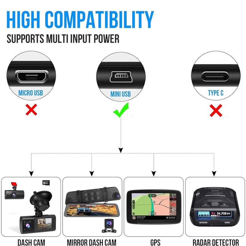 GUUZI Mini Dash Cam Hardwire Kit for Dash Camera, Car