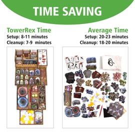 TowerRex TowerRex Organizer for Gloomhaven Jaws of The Lion Board Game, Storage Insert, Accessories Upgrade