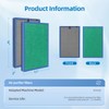APH260 Replacement Filter Compatible with Pure Morning APH320 Air Purifiers,H13