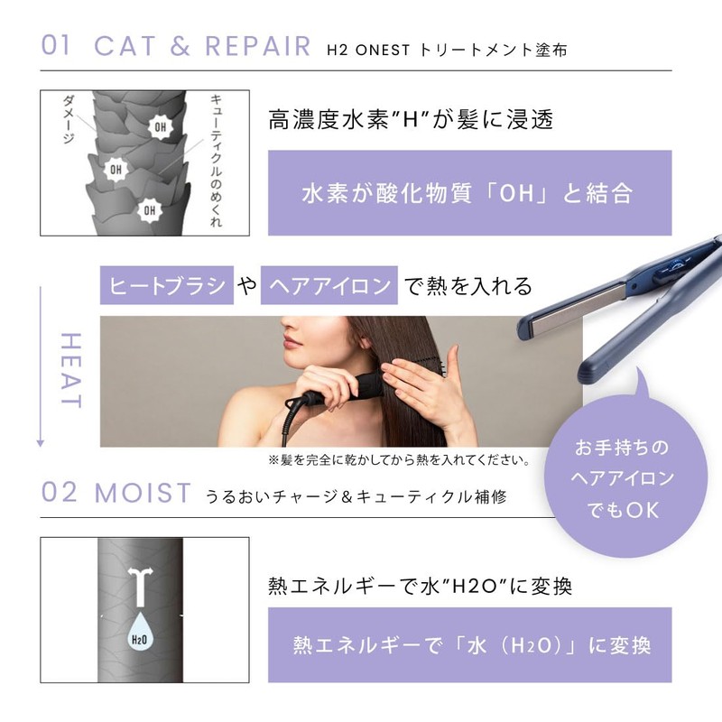 H2 ONEST Hydrogen Powder, Home Care, Treatment, Hydrogen Treatment, Beauty