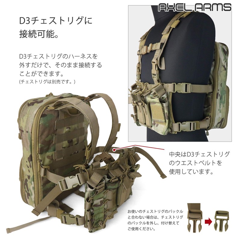 Axel Arms Variable Capacity, Tactical Flat Backpack (Camouflage, Multicam Black),