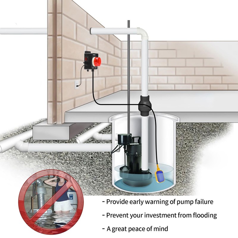New Upgrade! Sump Pump Alarm, Briidea Indoor/Outdoor High Water Septic