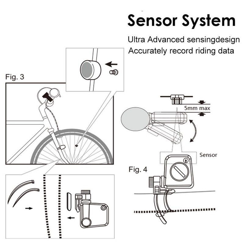 Lurowo Bicycle Speedometer with LCD Display Wireless MTB Bike Cycle