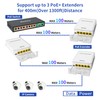 Reidubo 5 Ports Outdoor PoE++ Gigabit Extender, 1 in 4