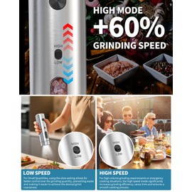 CIRCLE JOY Electric Salt and Pepper Grinder Set with Rechargeable Base Upgraded Stainless Steel Automatic Salt and Pepper Shakers with 2 Grinding Speeds, External Adjustment and 176ml Capacity, Silver