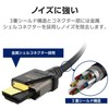 Elecom CAC-HD21E50BK2 HDMI Cable, 16.4 ft (5 m), Ultra High
