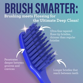 GuruNanda Floss Fusion Toothbrush with Dual Action Soft Flossing Bristles, Ultra-fine Tapered Bristles for Deeper Cleaning, BPA & PFAS-Free, (2 Count)