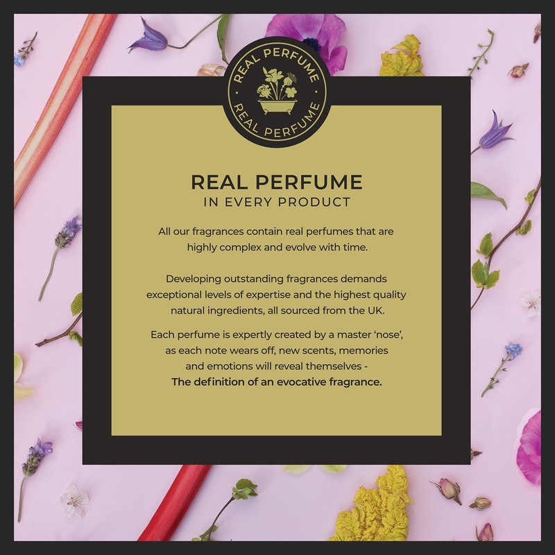 Noble Isle Rhubarb Rhubarb! Duo Gift Set,250 Milliliters