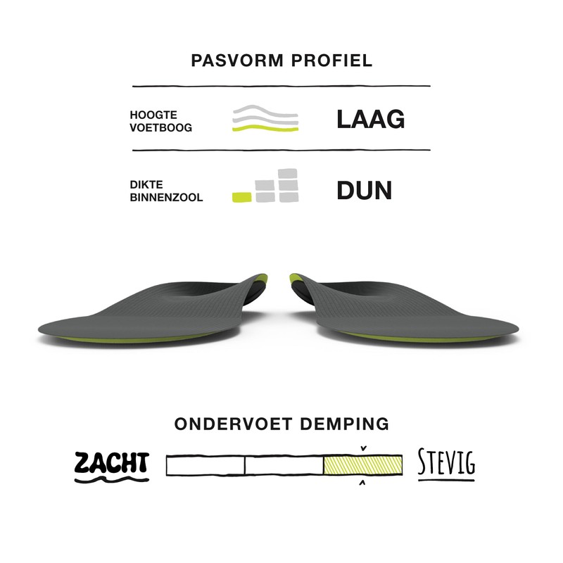 Running Walking Insole ACTIVE Support Low Arch Durable Thin Lightweight