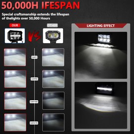 TopAutoGear 5 Inch Square White LED Driving Lights with DRL, 80W 9000LM Super Bright Fog Lights,Offroad Lighting, Easy-Install Light for Truck SUV ATV UTV Jeep Wrangler Motorcycle, Pair