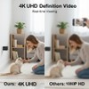InCliick 4K Camera Plug USB Charger Cam Pictures Taking Cam