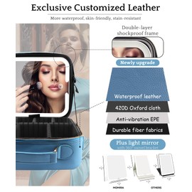 MOMIRA Travel Makeup Bag Cosmetic Bag with Lighted Mirror, Adjustable Brightness in 3 Color Scenarios/Detachable makeup mirror, All-round Upgrade, Waterproof, Gift for Women -Azure Blue