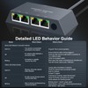 Starlink Gen3/Mini Ethernet Adapter with 4 RJ45 Ports,Multi Ports Starlink