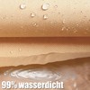 Awning with Mounting Ropes, Sun Protection, Waterproof, UV Protection, Wind
