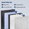 Facecool Replacement Filter Kit Compatible with Rabbit MinusA2 Purifier, Models
