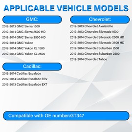 Gas Cap, Fuel Cap for 20962524 Chevy Silverado 1500, Silverado 2500HD 3500HD, Escalade, Sierra 1500