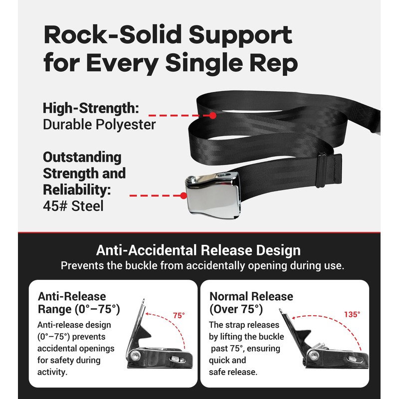 Nordic Hamstring Curl Gym Seatbelt – Adjustable 5.6FT Safety Strap
