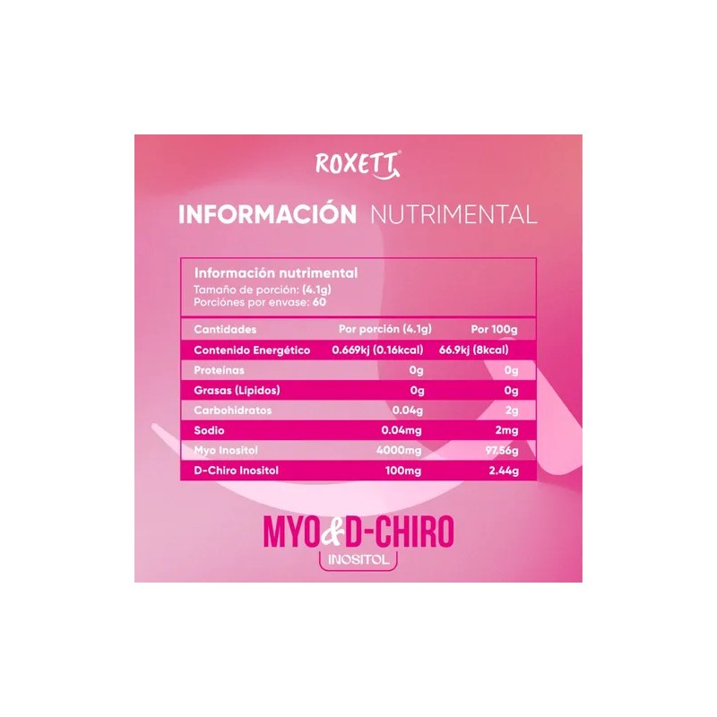 Myo Y D-chiro Inositol De Alta Pureza | 246g |
