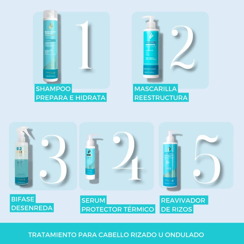 Kit Hidratante, especial para cabello rizado y ondulado, Barcelona Pharma