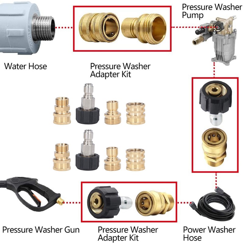 Pressure Washer Adapter Set Water Pipe Quick Disconnect Kit Fittings