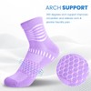 IRAMY Compression Socks for Women Men Coolmax Moisture Wicking Socks