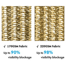 UPGRADE Privacy Fence Screen 8x1ft Commercial 220GSM Fence Panel with Brass Grommets Heavy Duty Perfect for Outdoor Backyard,Customizable,Sand