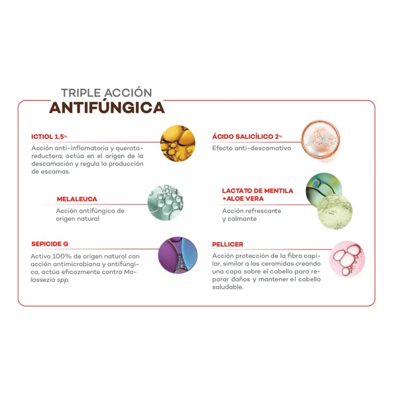 Darrow Shampoo Doctar Para Caspa Severa 120 Ml