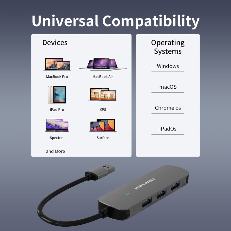 MEANHIGH Hub USB de 4 Puertos para portátil USB 3.0,