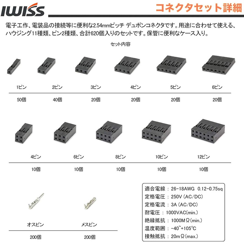 IWISS IWS-2820 + 620KIT 13 Type Precision Crimping Pliers, 1.0