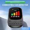 HAKINAKU 3in1 Plug in Natural Gas Detector Explosive Gas Detector