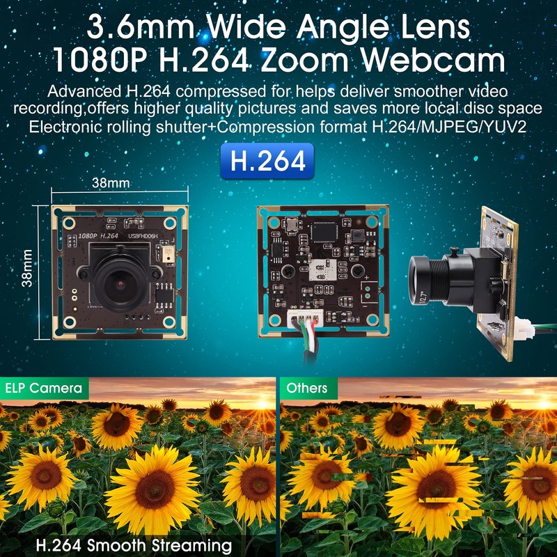 ELP Camera 1080P Webcam H.264 Low Light USB Camera Mini