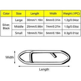 50 Pieces Fishing Snap Clips Stainless Steel Quick Release Snap Fasteners Swivels High Strength Fishing Swivels Clips for Outdoor Fishing (Black/M)
