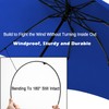 LANBRELLA Umbrella Reverse Travel Umbrella Windproof Compact Folding - C2.7
