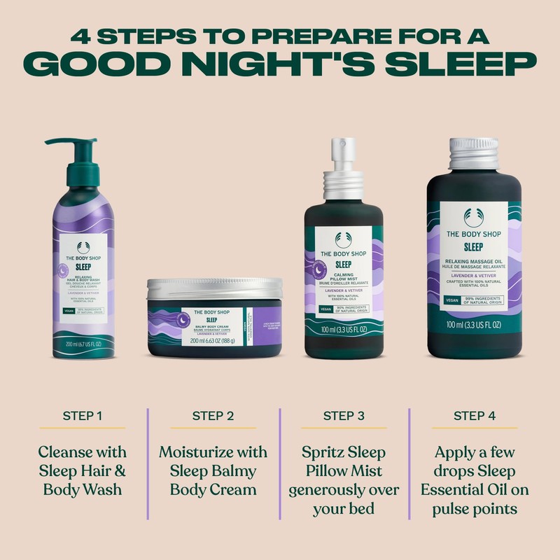 The Body Shop Sleep Relaxing Hair & Body Wash (1x