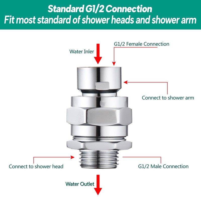LUOFANT Heavy Duty Shower Head Swivel Ball Adapter, Solid Brass