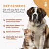 Scoot Stopper for Dogs & Cats – Natural Anal Gland