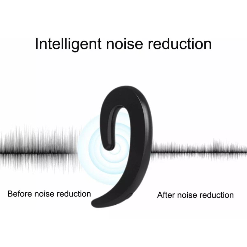 Best Audífonos Inalámbricos De Conducción Ósea Manos Libres