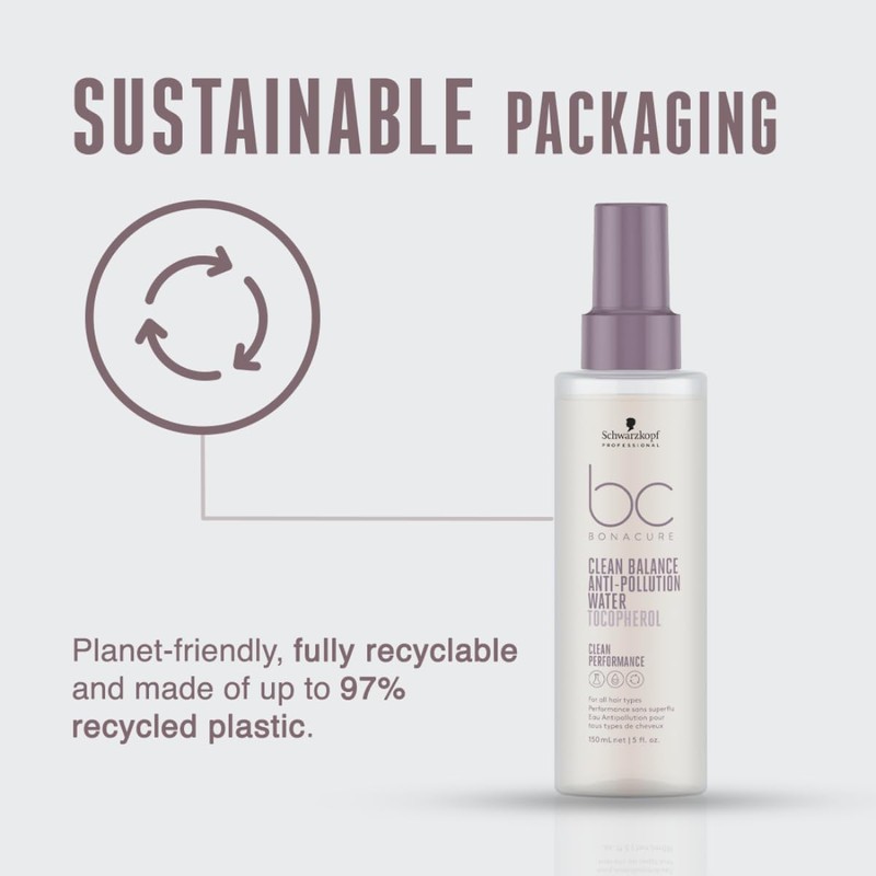 Schwarzkopf Professional BC Bonacure Clean Balance Anti-Pollution Water, Not Applicable