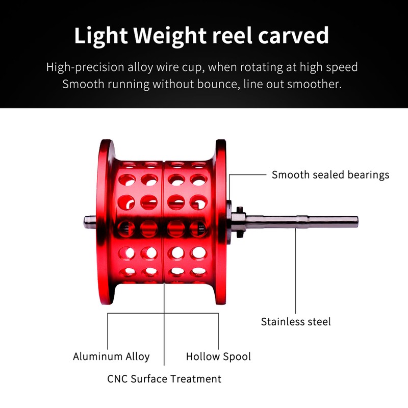 [通拓商品]9+1 BB Bearing Fishing Baitcast Reel High Speed 7.2:1 Fishing