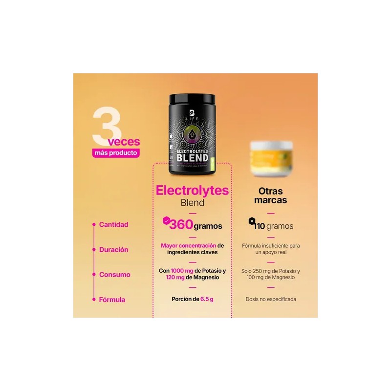 Electrolitos De 60 Servicios. Electrolytes Blend. B Life. Sabor Limón