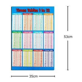 Wall Poster Multiplication Educational Time Tables Maths Learning Chart Home Edu