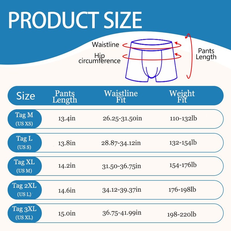 3 Pack Urine Bag Shorts for Men, Ostomy Drainage Bag