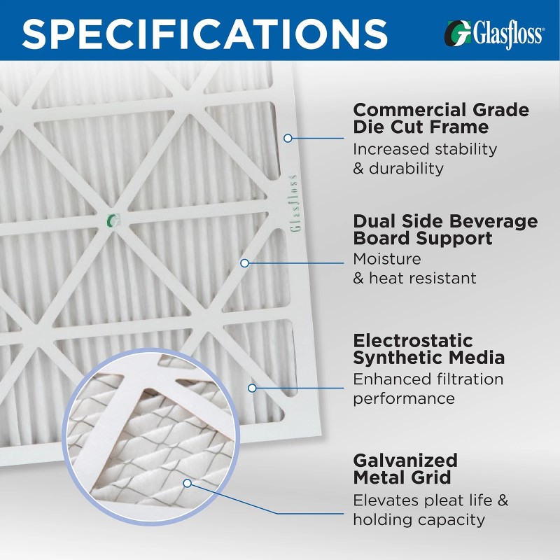 Glasfloss ZL 16x20x4 MERV 10 Pleated Air Filters. Qty 4.